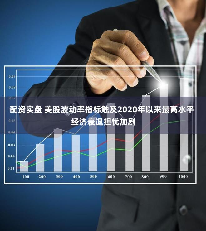 配资实盘 美股波动率指标触及2020年以来最高水平 经济衰退担忧加剧