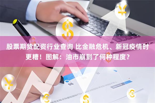 股票期货配资行业查询 比金融危机、新冠疫情时更糟！图解：油市崩到了何种程度？