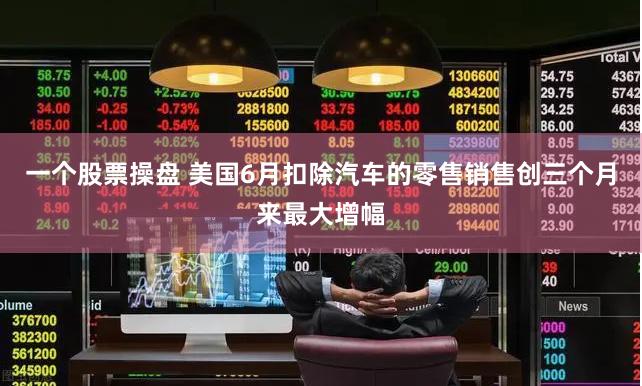 一个股票操盘 美国6月扣除汽车的零售销售创三个月来最大增幅